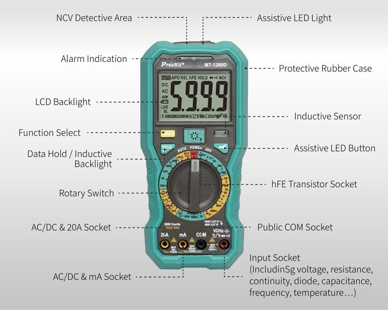 PROSKIT ψηφιακό πολύμετρο MT-1280D, 1000V DC, NVC, True RMS 3 PROSKIT ψηφιακό πολύμετρο MT-1280D, 1000V DC, NVC, True RMS - Image 3